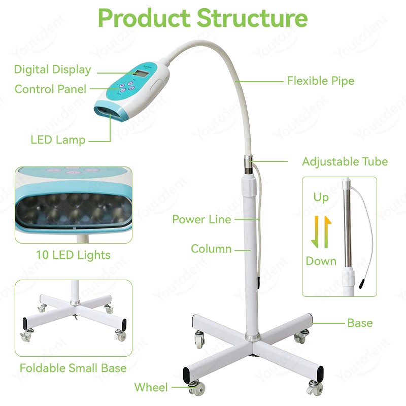 50W Dental Touch Screen 3 Colo - огляд і ціна Teeth Whitening Free