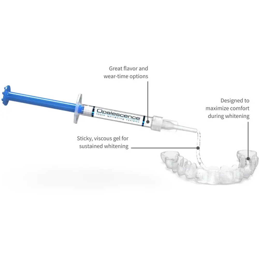 Opalescence Professional White - огляд і ціна Teeth Whitening Gel Syringes