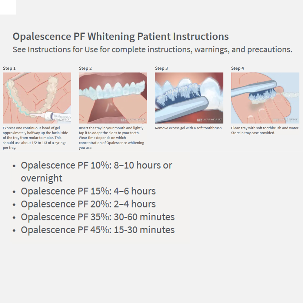 Opalescence Whitening 20% PF 2 - огляд і ціна Teeth Whitening With Hydrogen Peroxide