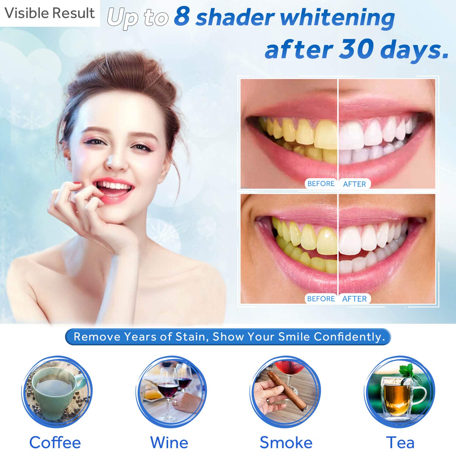 Teeth Whitening Gel Refill Syr - огляд і ціна Teeth Whitening With Hydrogen Peroxide