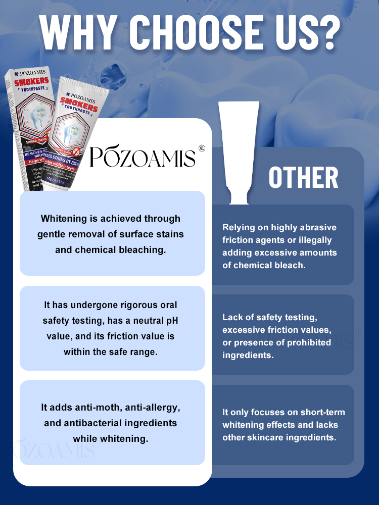 Oral care, teeth whitening, an - огляд і ціна Teeth Whitening Free