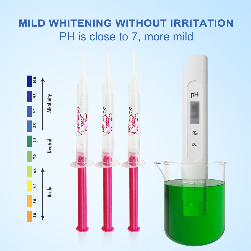 Luxsmile Teeth Whitening Gel K - огляд і ціна Teeth Whitening Gel Syringes